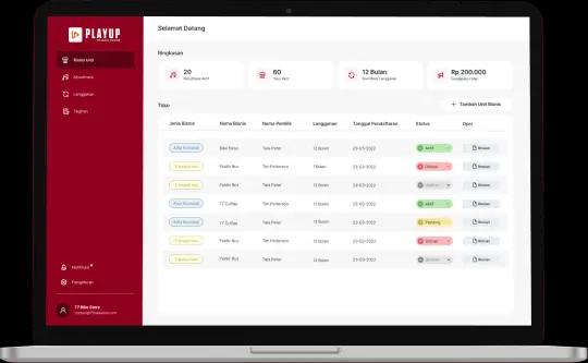 PlayUp Dashboard Report